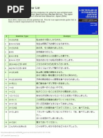 Useful Japanese Phrases Pdf