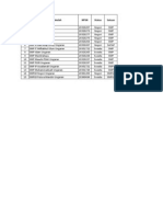 Format Verifikasi Data Siswa Untuk SMP Negeri Swasta