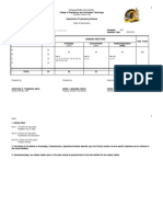 Table of Specifications