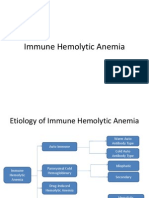 Immune Hemolytic Anemia Plenary