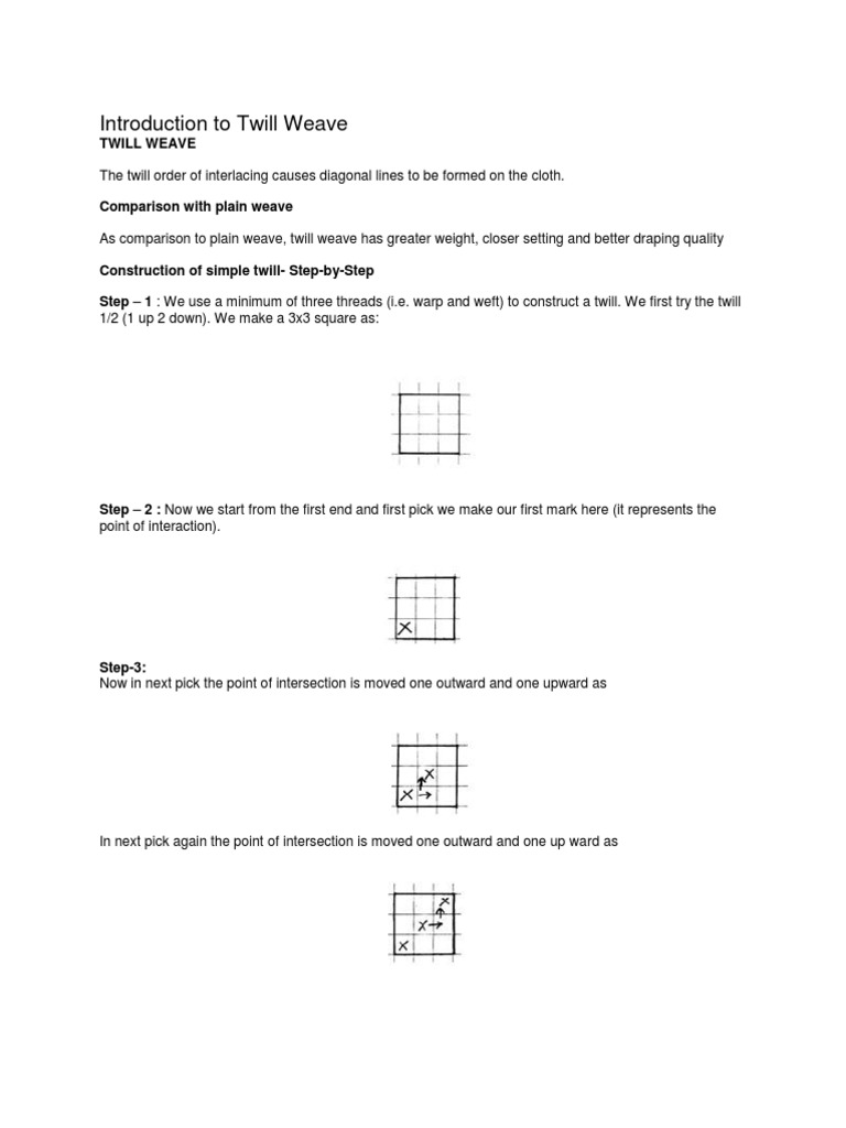 Introduction To Twill Weave Methods | PDF