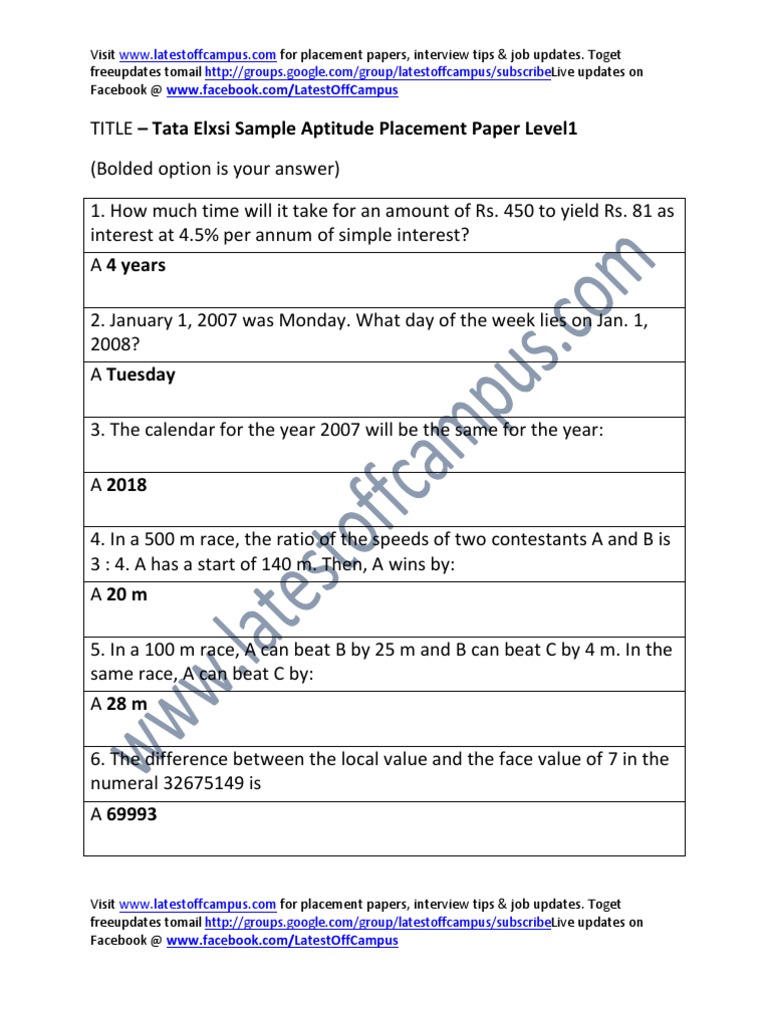 tata-elxsi-sample-aptitude-placement-paper-level1-prices-dividend