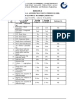 P.A. College of Engineering and Technology Department of Electrical and Electronics Engineering