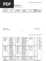 Download Silabus Ips Smk by Denok sisilia SN12687682 doc pdf