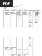 Download SilabusKelasXiibyDenoksisiliaSN12687718 doc pdf