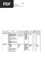 Download silabus kewiraan by Denok sisilia SN12687729 doc pdf