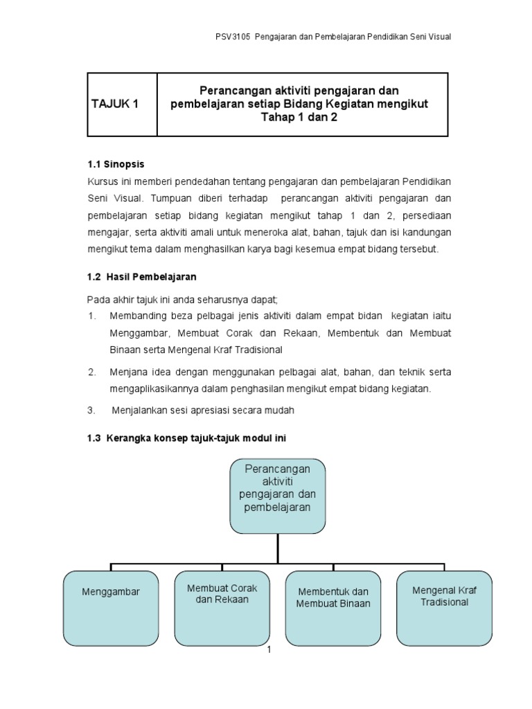 09 Bahan Bacaan Tajukpsv3105  PDF