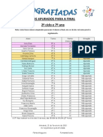 2º Ciclo e 7º Ordenação Resultados 2 Fase 2012.13