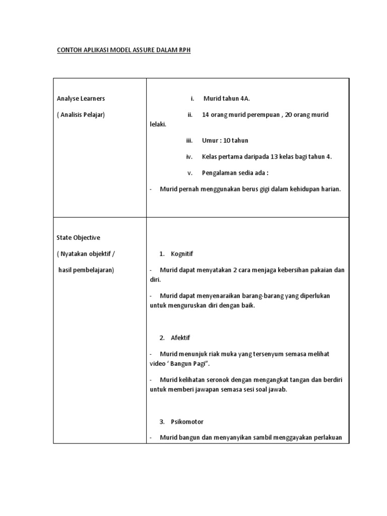 Aplikasi Model ASSURE dalam RPH Tahun 4 | PDF