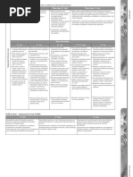 Metas Língua Portuguesa 