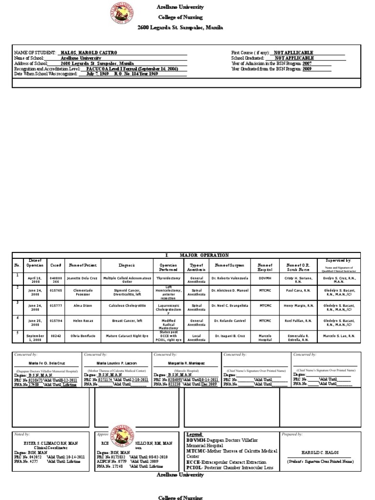 PRC Form Draft 4 | Download Free PDF | Nursing | Childbirth