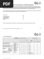 Download Checklist for Maintenance and Inspection of Safety Equipmentpdf by Bobo Mason SN126908048 doc pdf