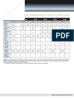 Tech Tip: 2008 Team Green Recommended KX (MX) Jetting Chart