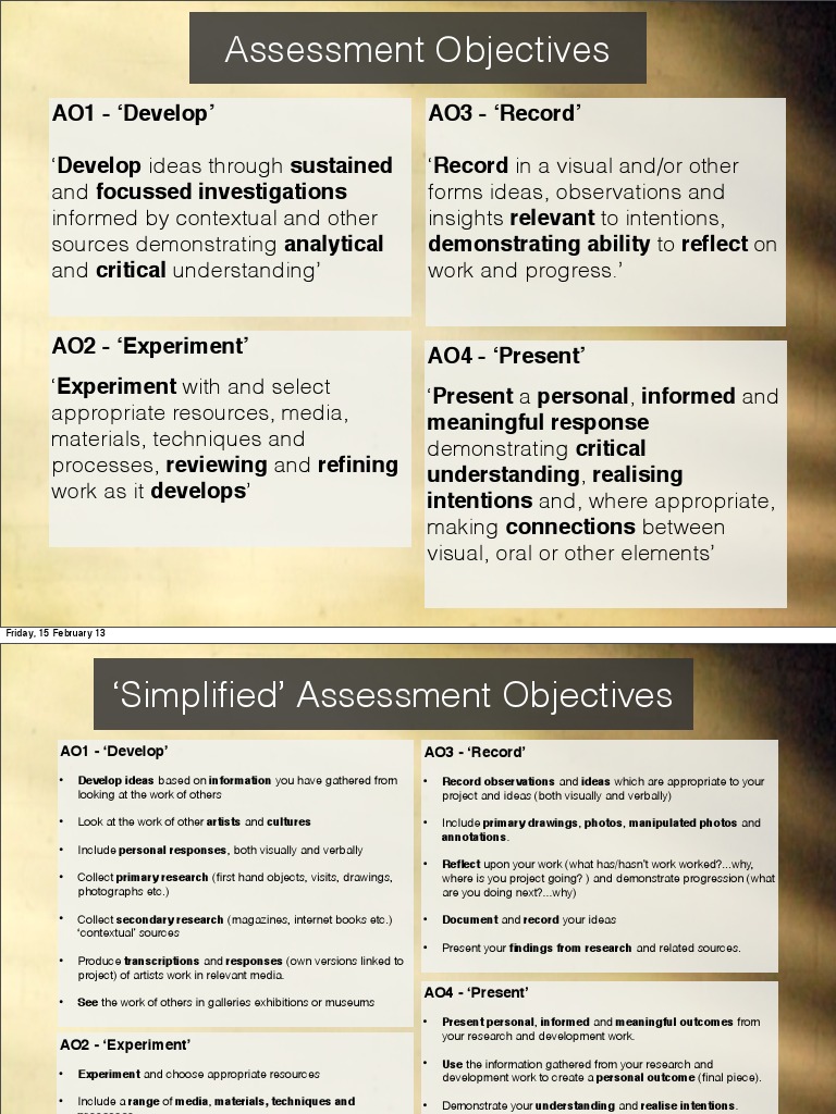 Assessment Objectives | PDF