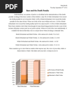 Race and The Death Penalty AP Stats