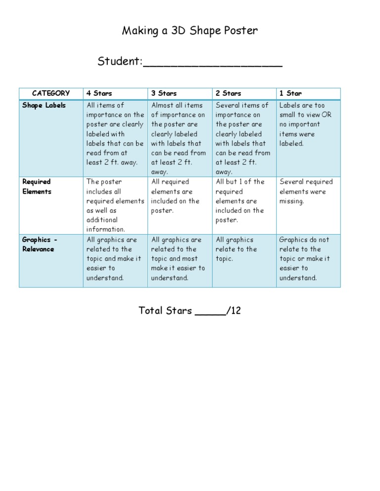 3D Shape Poster Rubric