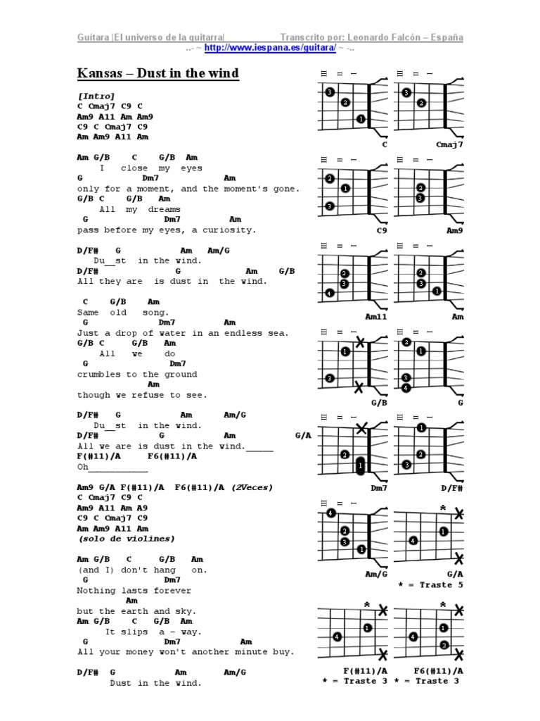 Cancionero Guitarra Canciones Rock Tablaturas Tabs Acordes Letras