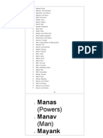 Manas Manav Mayank: (Powers) (Man)