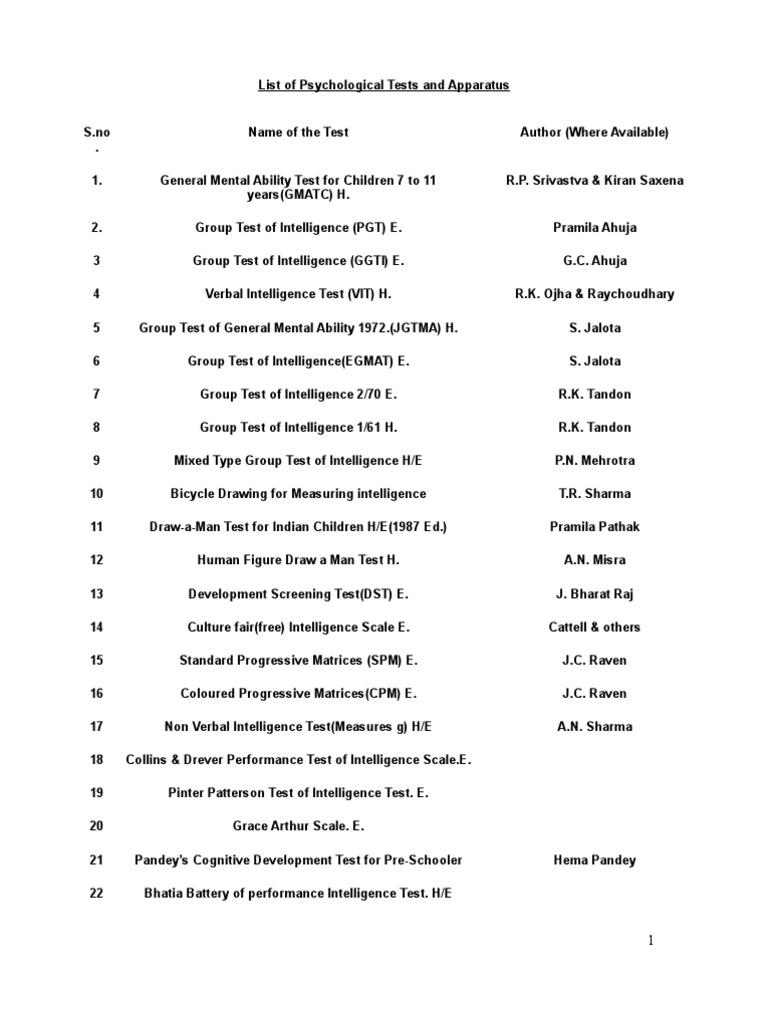 Psychological Tests and Apparatus.A List | PDF | Wechsler Adult ...