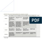 Perspective and Foreshortening Grading Chart: Category 25 20 15 10 Total