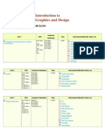 Curriculum Map For Intro To Geraphics Design