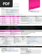 REST Cheatsheet