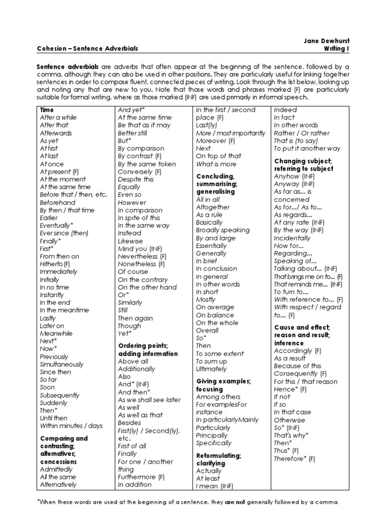 Sentence Adverbials Pdf Sentence Linguistics Communication