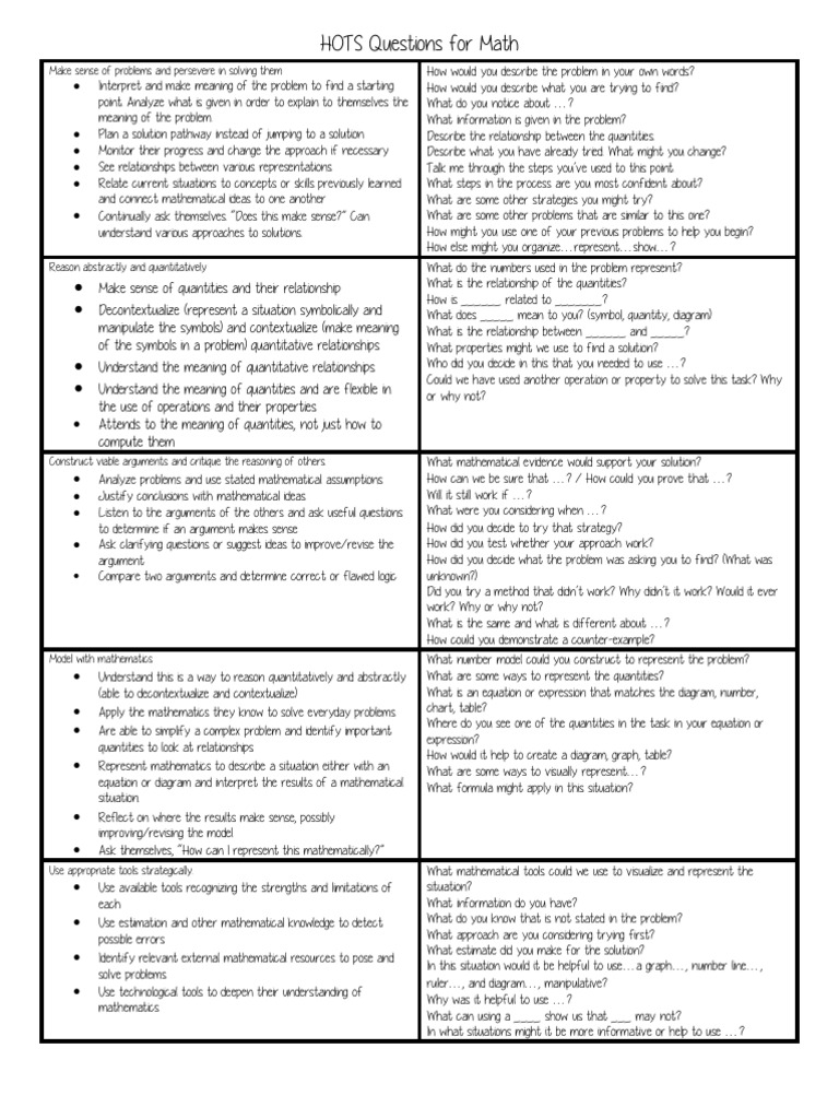 HOTS Questions for Math  Argument  Physics & Mathematics