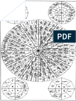 Disco de Formulas Elétricas