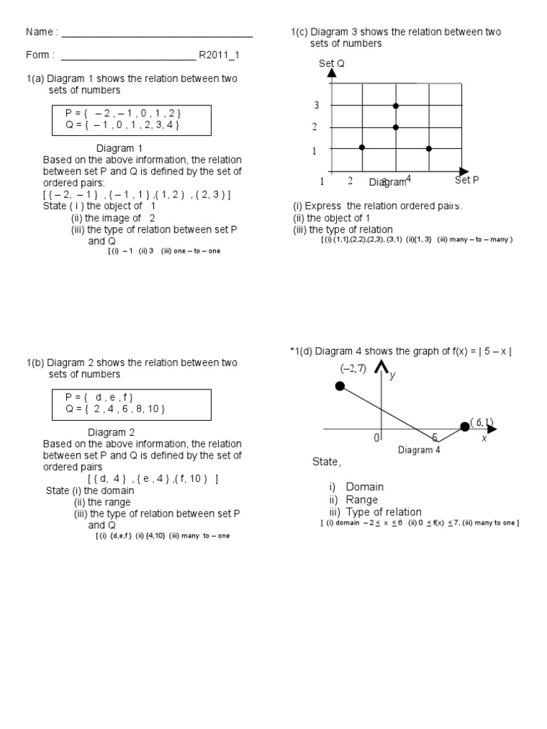 Modul Halus F5 (Mid Year)  Standard Deviation  Analysis