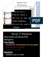 Halogen PDF