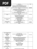 Download Concact List - China 5053 by Agus SN126983490 doc pdf