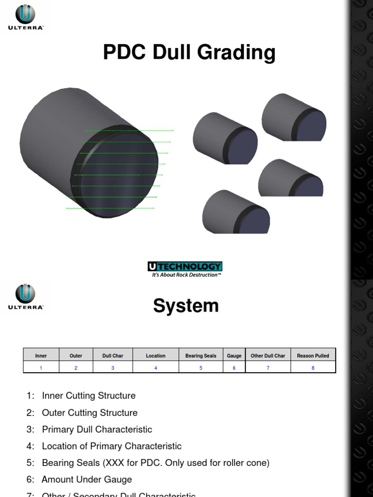 PDC Bit Dull Grading Guide | PDF | Drilling Rig | Geotechnical Engineering