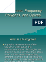 5 - Histograms, Frequency Polygons and Oglives