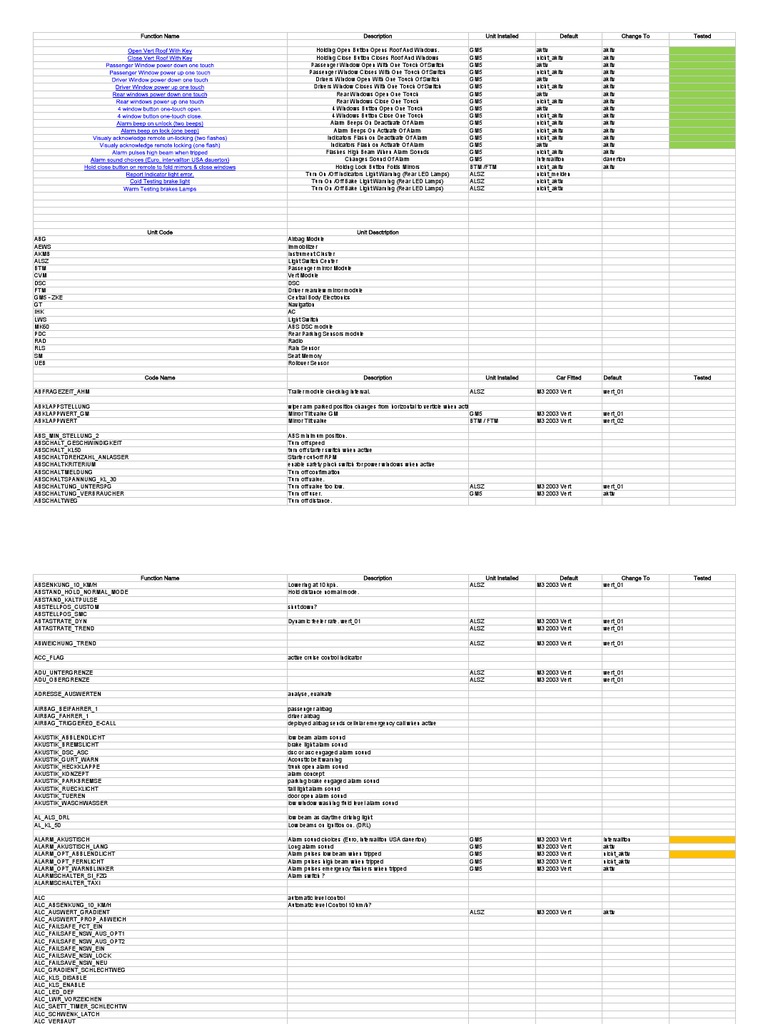 Bmw code a6cf