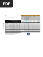 Proton Gen 2 Manual 221 Manual Transmission Car