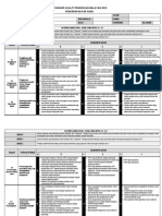 Borang Pencerapan P&P SKPM