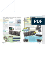 DL205 - Great For Simple Data Acquisition And Control