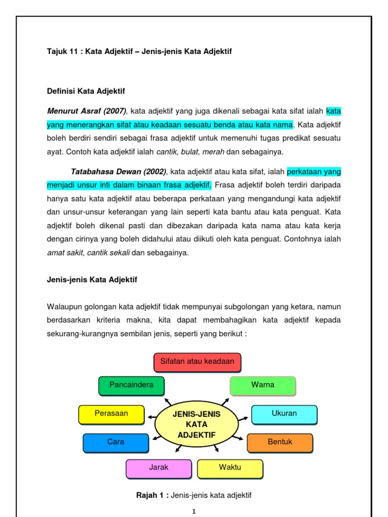 Kata Adjektif