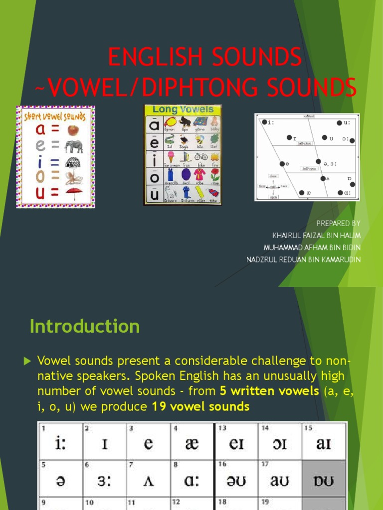 Vowel n Diphtong Ppt  Vowel  Philology