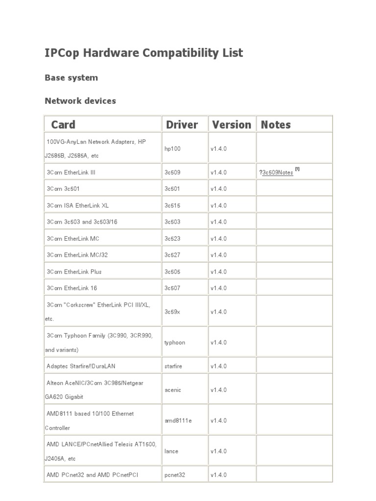 IPCop Hardware Compatibility List | PDF