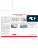 SAFC Biosciences Scientific Posters - Understanding Metabolic Needs of EB14 Cells in Culture