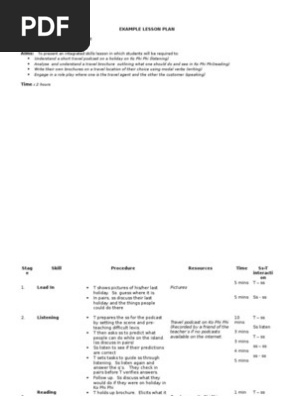 Lesson Plan for Travel