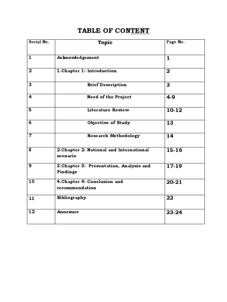 dissertation report green marketing