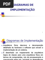 Diagrama de Implementacao