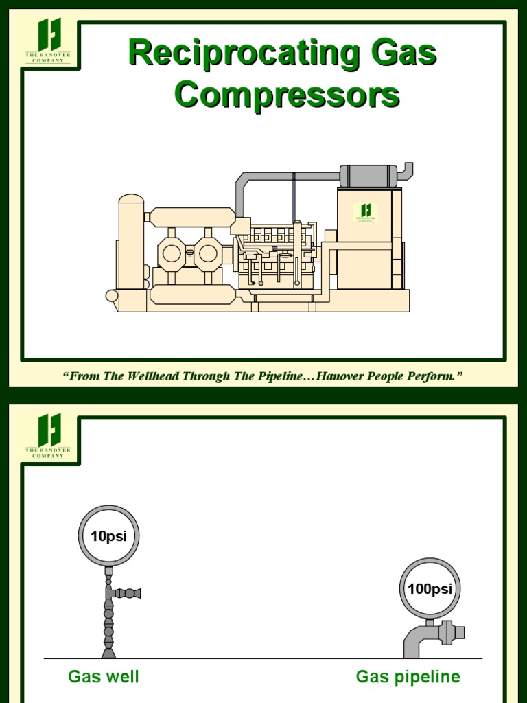 Compressor - 101 | Download Free PDF | Cylinder (Engine) | Gas Compressor