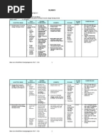 Download Buku Guru Pkn Sma Xii by Denok sisilia SN12706148 doc pdf