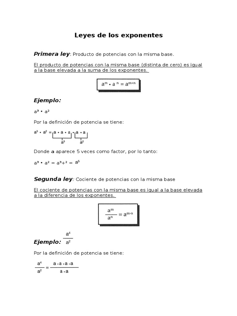 Leyes de los exponentes