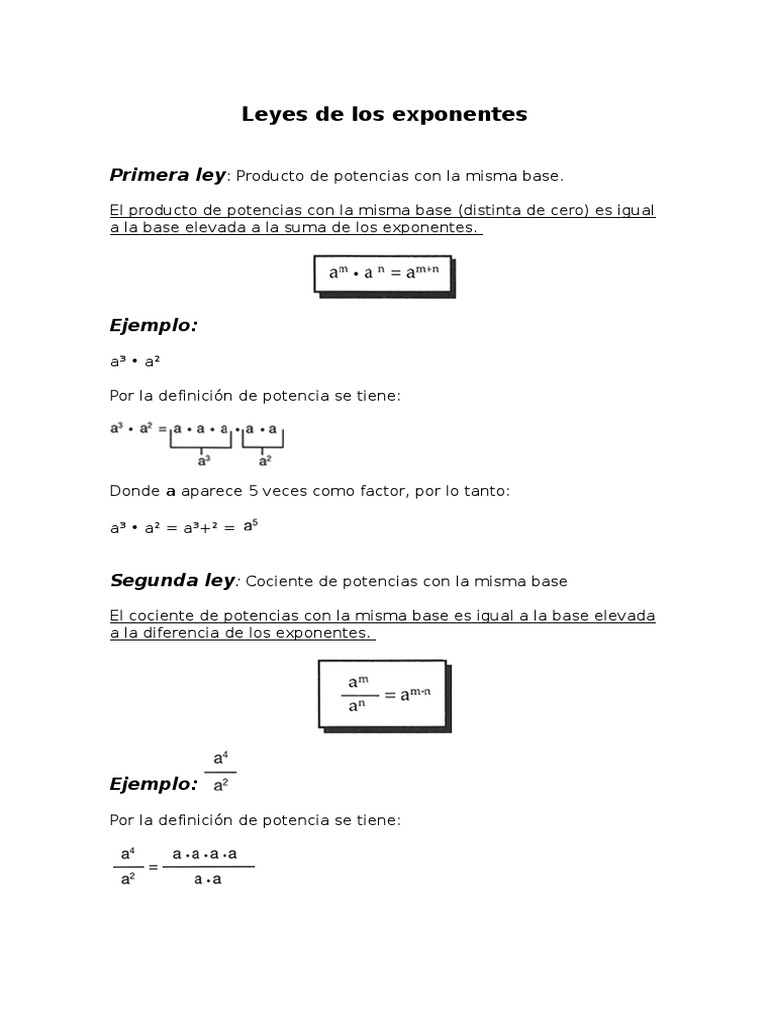 Leyes de Los Exponentes | PDF | Exponenciación | Multiplicación