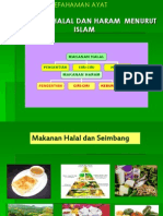 Makanan Halal Dan Haram Menurut Islam